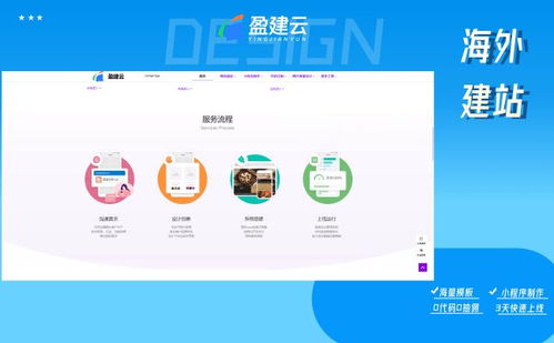 企業(yè)網(wǎng)站建設(shè)公司哪家好？全方位測評與推廣策略指南